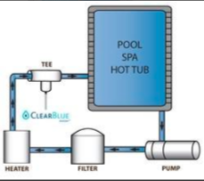 Clear Blue Ionizer-Reduce Pool Maintenance And Chemical Levels