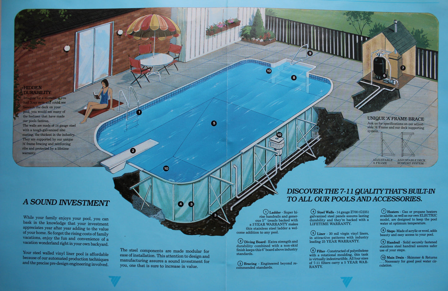 Kit de piscine creusée Super