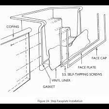 Sealing Strip Kit for Vinyl Inground Pools or Beauty Kit