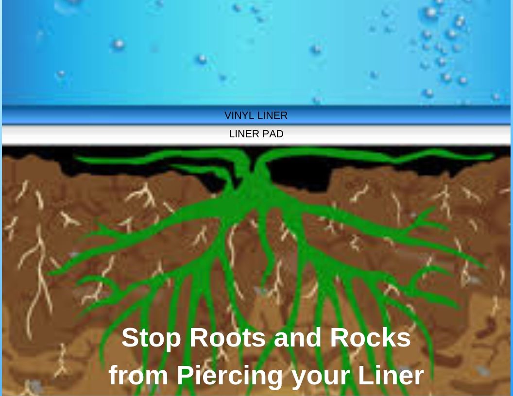 Liner Floor Pad for Above Ground Pool - Rhino Pad