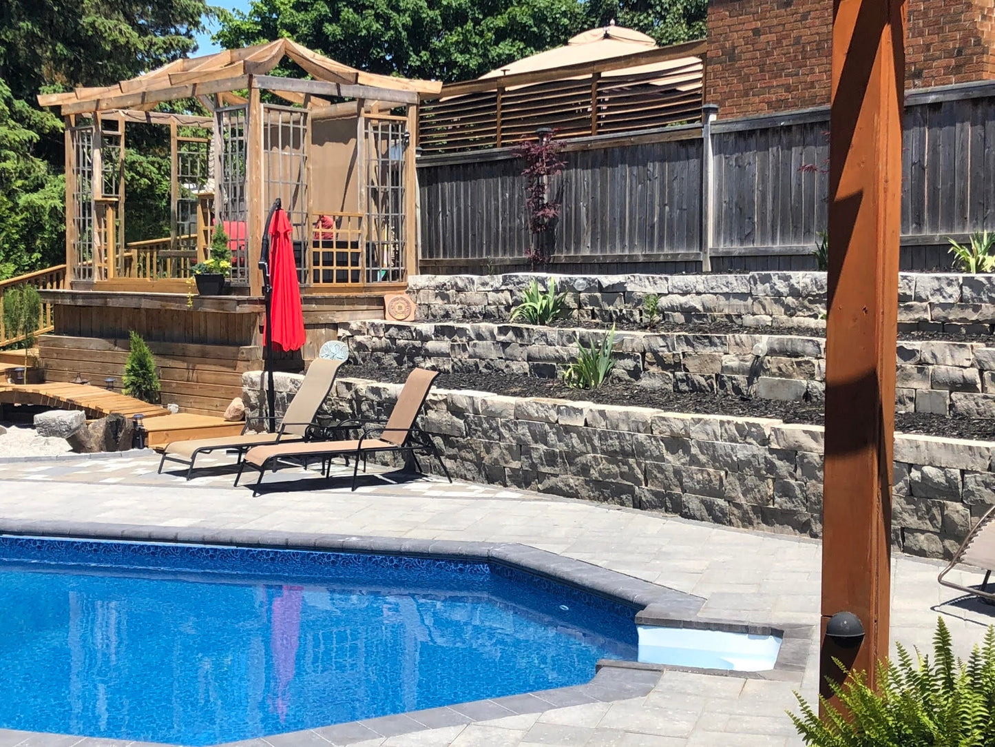 Super Inground Pool Kit