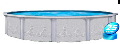 Replacement Above Ground Pool Package - Basic Pool, Liner and Skimmer Only