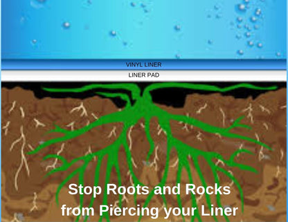 Liner Floor Pad for Above Ground Pool - Rhino Pad