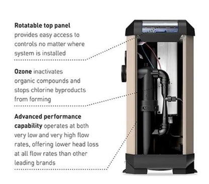 Système de désinfection par oxydation avancée Hayward HydraPure